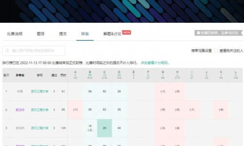 复方雪莲胶囊的功能主治-复方雪莲胶囊说明书网 :分享复方雪莲胶囊多少钱一盒-复方雪莲胶囊药物成份是什么知识